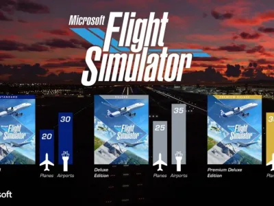 Kotien lentokapteenit, huomio: Microsoft Flight Simulator laskeutuu 18.  elokuuta – Pelimaailma sisältää yli 37 000 lentökenttää - Tekniikan Maailma