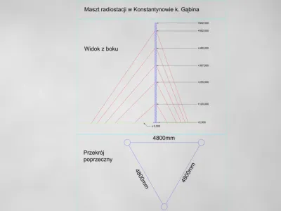 Tiesitkö? Maailman korkein rakennelma napsahti keskeltä poikki ja romahti  vuonna 1991 – Matka sen huipulle kesti hissillä 45 minuuttia - Tekniikan  Maailma